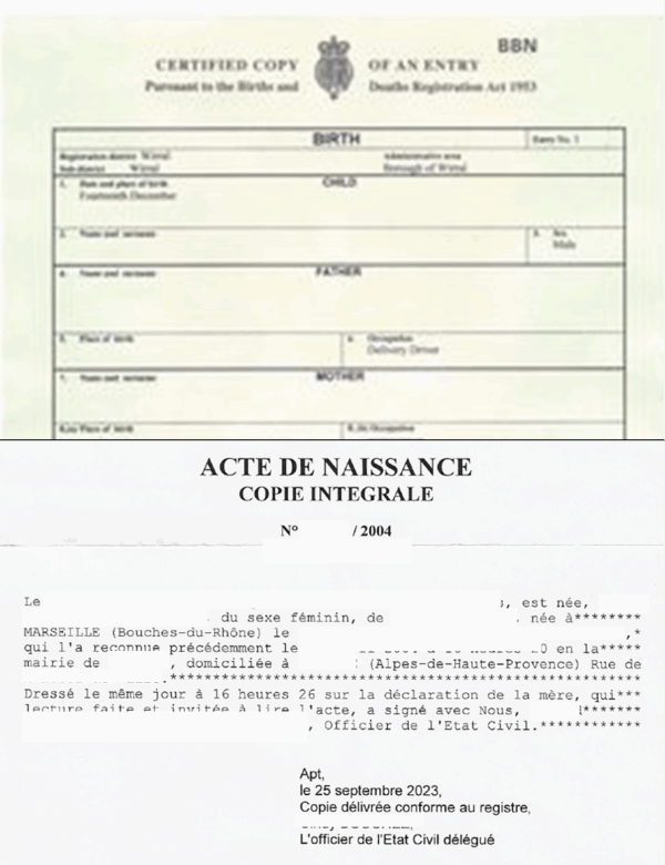 Birth Certificate FRA/GBR/IRL/AUS
