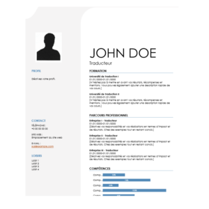 CV, lettre de motivation / recommandation